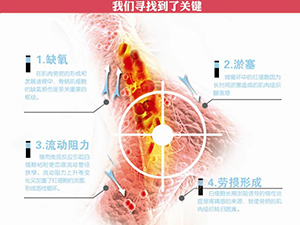 只需一分鐘，肩頸很輕松！——恒怡運(yùn)動(dòng)是有效的